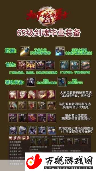 DNF剑魂绝技大公开斩铁与斩钢无缝切换的战术秘籍！