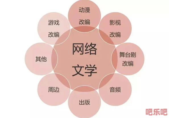 铜锵锵钶钶钶钶钶好多水：近期研究发现-水资源管理对生态平衡的重要性日益凸显-引发广泛关注
