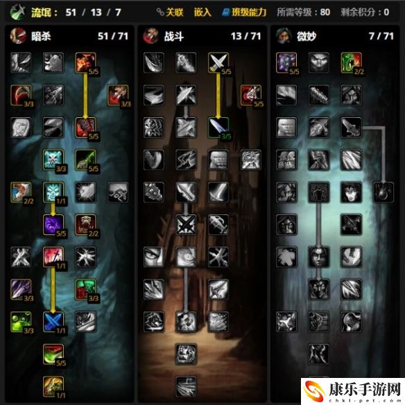 wlk盗贼攻略
