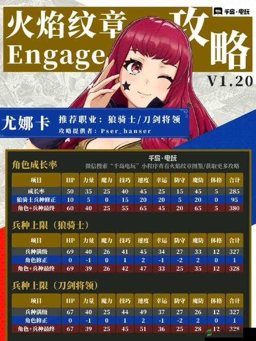火焰纹章魔兽破甲攻略:巧妙方法揭秘