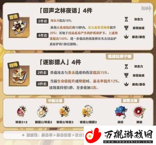 原神胡桃圣遗物搭配全攻略属性选择有妙招