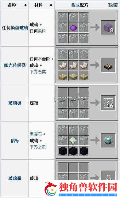 无人深空玻璃怎么做-制作方法分享
