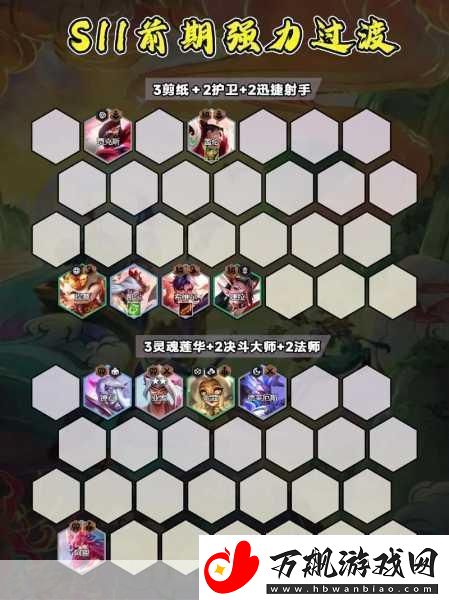 S11莲华亚飞阵容搭配全攻略-打造无敌战队！