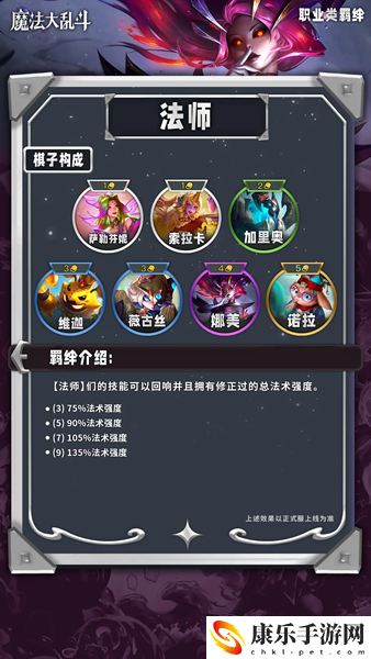 云顶之弈s12法师羁绊介绍