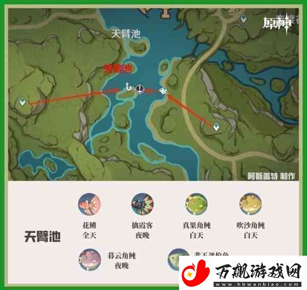 原神在须弥地区的位置和鱼类的分布