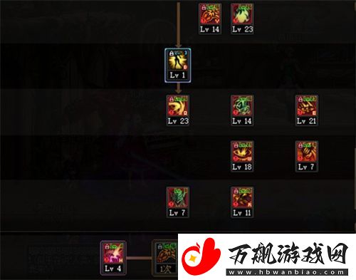 dnf剑魔110版本加点推荐2022