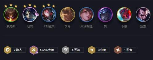 云顶之弈10.22决斗大师怎么玩-10.22决斗大师赵信主C阵容玩法介绍