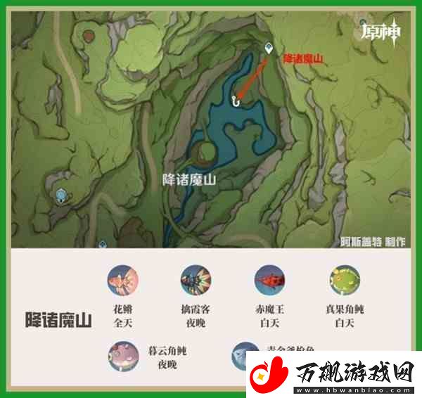 原神在须弥地区的位置和鱼类的分布