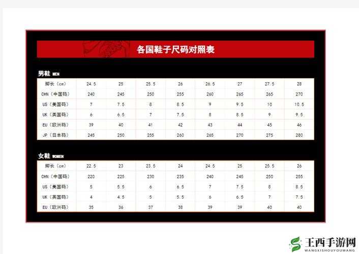 欧亚精品码 1 码 2 一码 3 码:时尚潮流,尽在掌握