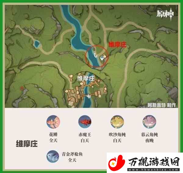 原神在须弥地区的位置和鱼类的分布