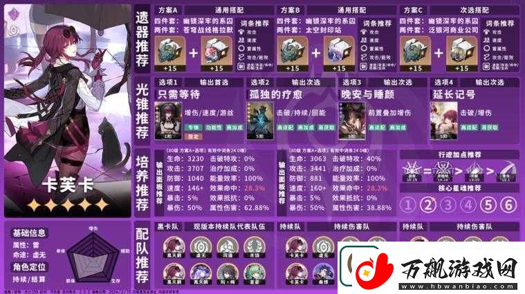 星穹新篇