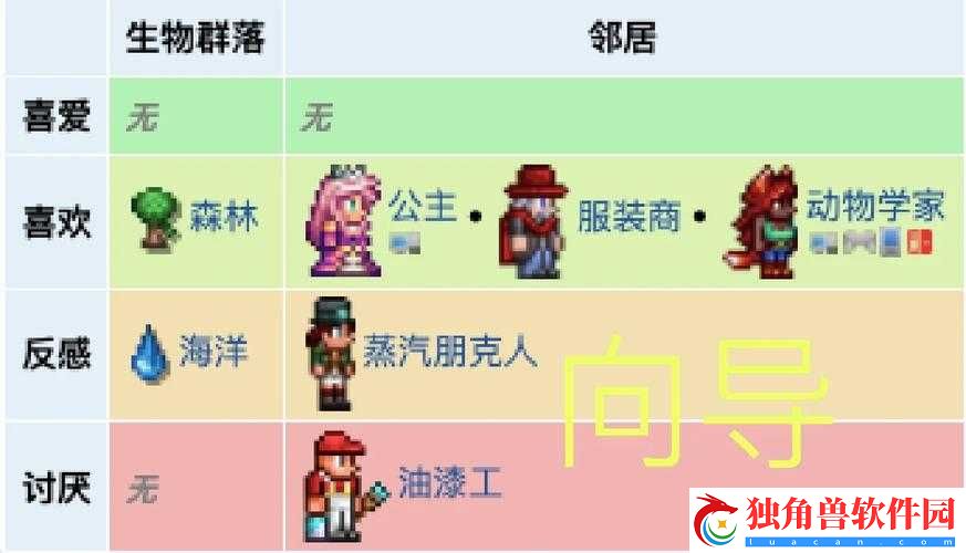 肉山后-NPC-入住条件是什么：探秘游戏世界的神秘规则与惊喜