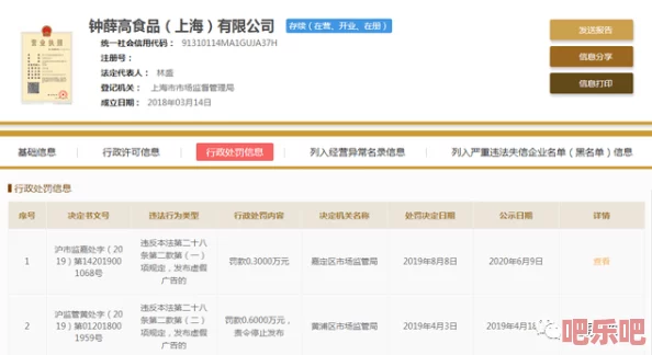 殴美後仰深喉**
