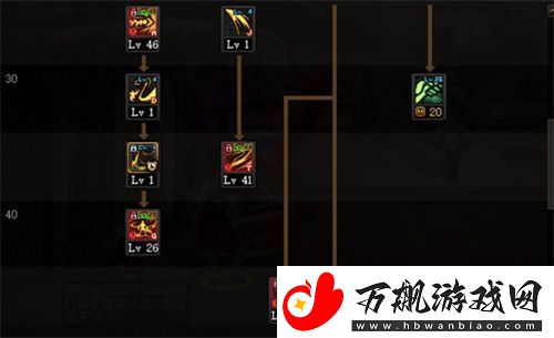 dnf剑魔110版本加点推荐2022