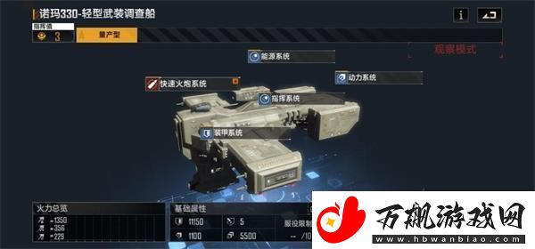 无尽的拉格朗日联络站买什么舰船好