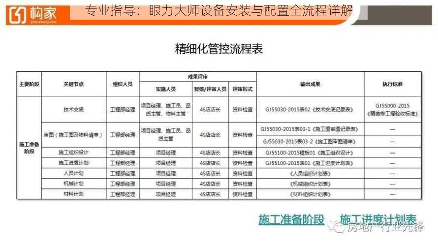 专业指导:眼力大师设备安装与配置全流程详解