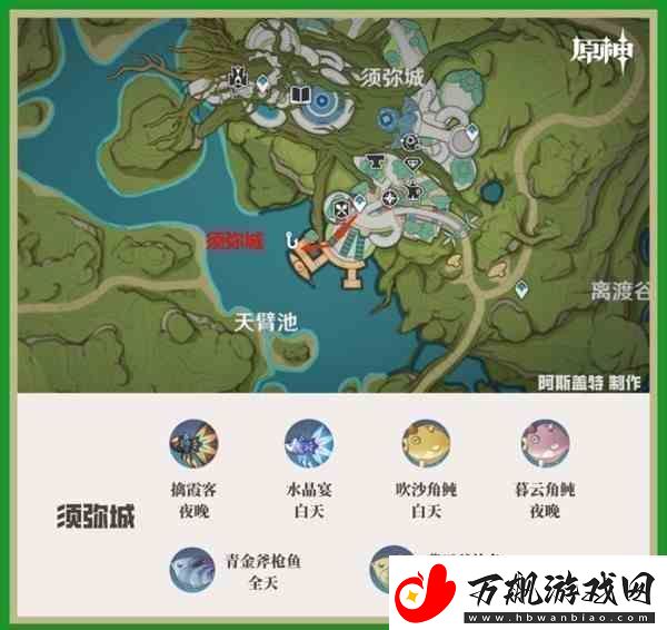 原神在须弥地区的位置和鱼类的分布