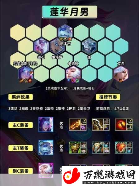 S11莲华亚飞阵容搭配全攻略
