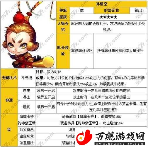 迷你西游元形蛟魔王轮神通揭秘