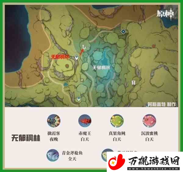 原神在须弥地区的位置和鱼类的分布