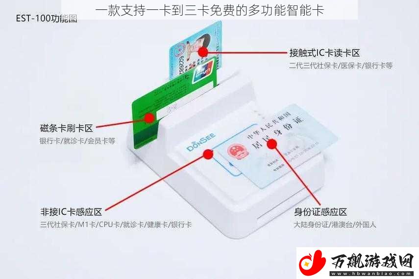 一款支持一卡到三卡免费的多功能智能卡