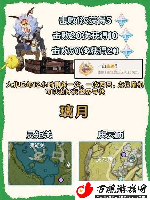 原神游戏中射手丘丘人藏匿地点大解密：全面位置览