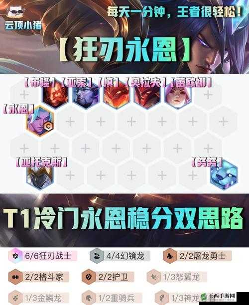 金铲铲之战:揭秘冷门狂刃永恩的双重致胜思路,出奇制胜