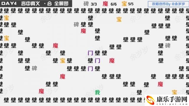 阴阳师万言归灵言海探索第四天打法攻略