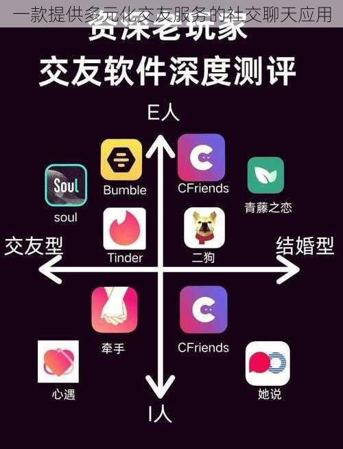 一款提供多元化交友服务的社交聊天应用