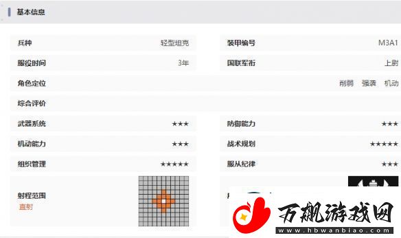 湮灭边界线斯图亚特技能是什么湮灭边界线斯图亚特技能介绍