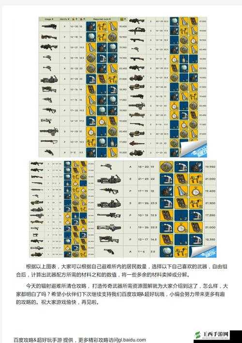 辐射避难所任务奖励领取全攻略:详细步骤与要点解析