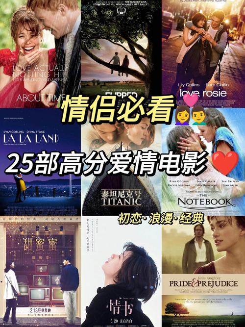 浪漫之夜：适合二人看的小电影推荐