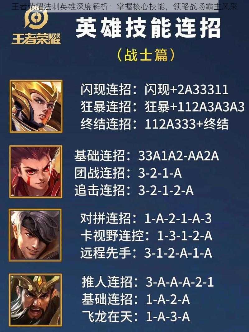 王者荣耀法刺英雄深度解析:掌握核心技能,领略战场霸主风采