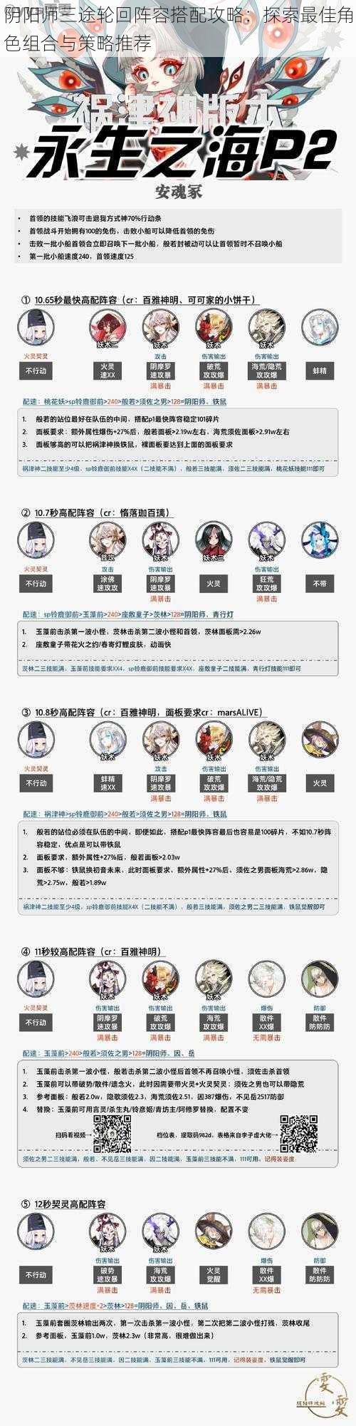 阴阳师三途轮回阵容搭配攻略:探索最佳角色组合与策略推荐