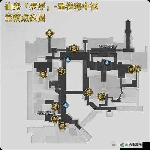 崩坏星穹铁道星槎海中枢战利品全攻略:收集指南