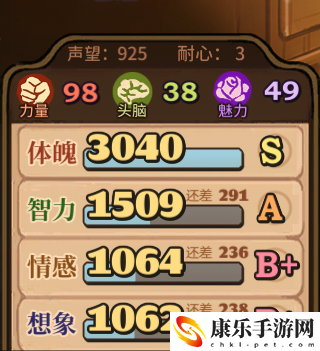 火山的女儿体魄智力情感想象属性有什么用