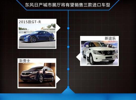 深入探讨日产一线和三线的区别：市场定位与消费体验的全景分析