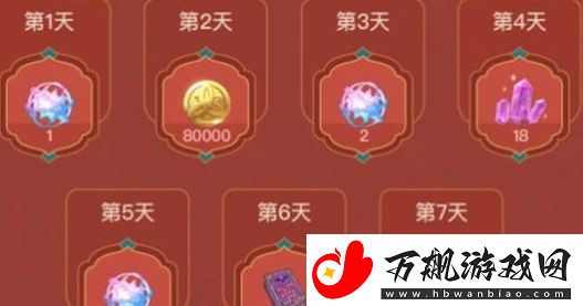 原神4.4富贵登门活动怎么玩
