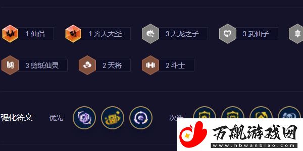 云顶之弈s11赛季天仙风女阵容怎么搭配