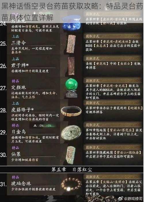 黑神话悟空灵台药苗获取攻略:特品灵台药苗具体位置详解