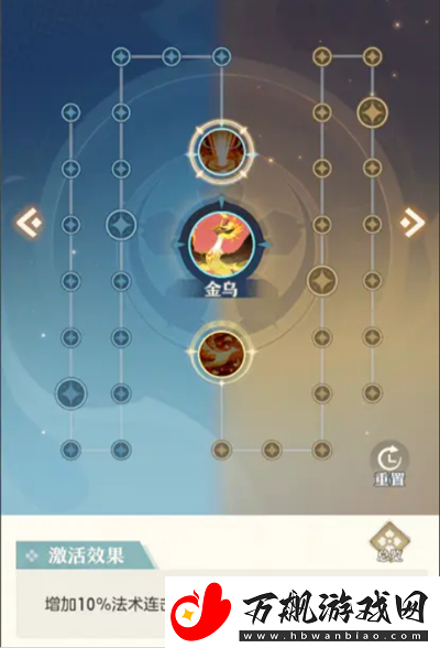 桃花师金乌技能属性怎么样