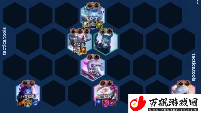 云顶之弈S11画中灵赛季哪些阵容适合上分