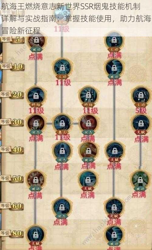 航海王燃烧意志新世界SSR烟鬼技能机制详解与实战指南:掌握技能使用,助力航海冒险新征程