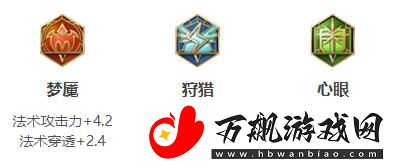 王者荣耀2024司空震最强六神装出装顺序推荐