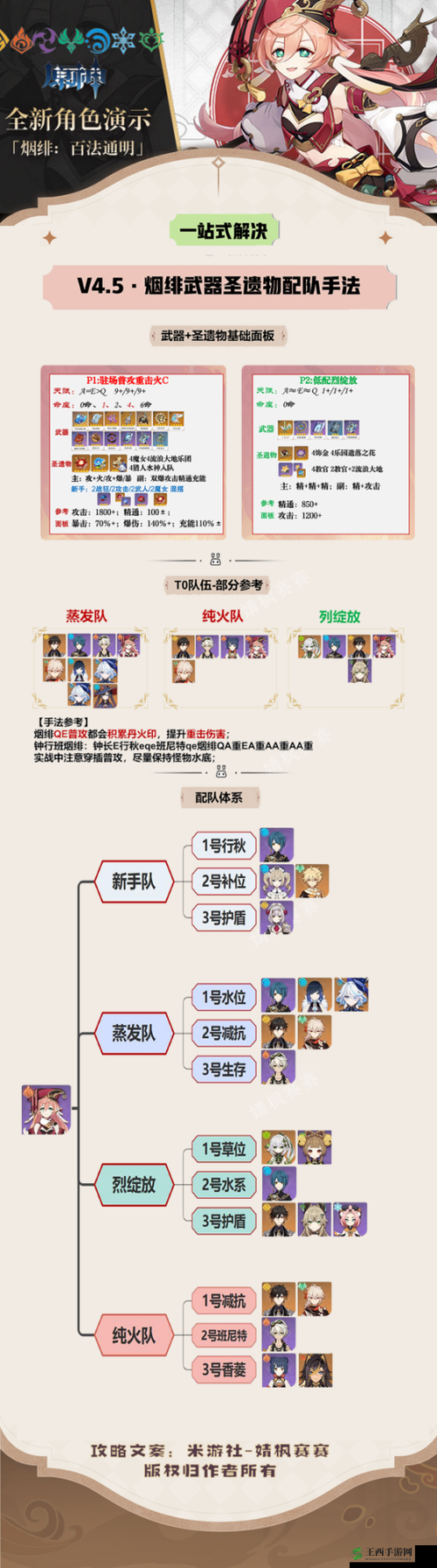 绯石之心起源之战阵容搭配秘籍:起源之战人物选择与搭配全攻略