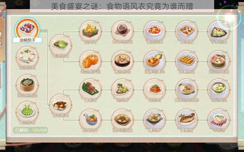 美食盛宴之谜:食物语风衣究竟为谁而赠