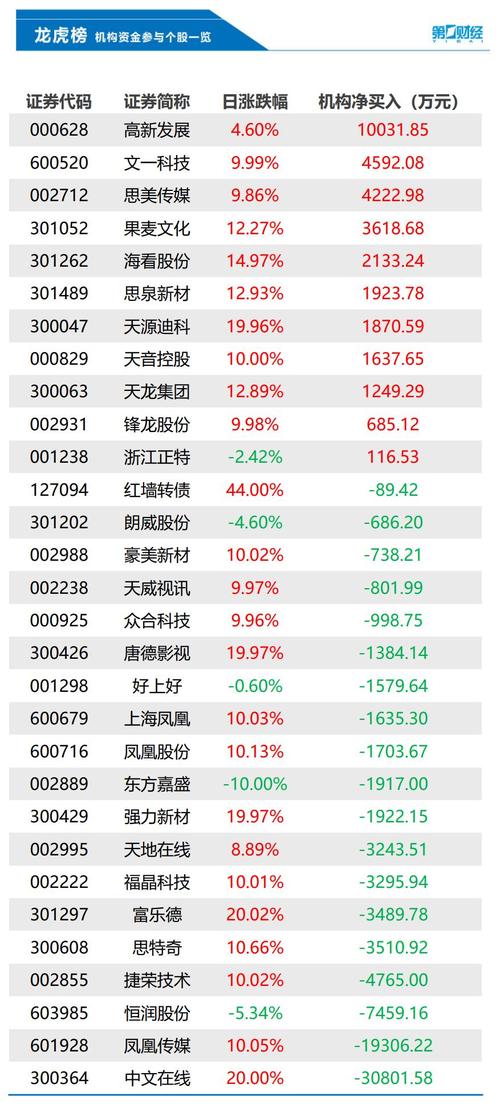 99精产国品一二三产区区别更新了，平台：新视野农业