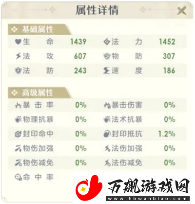 桃花师金乌技能属性怎么样