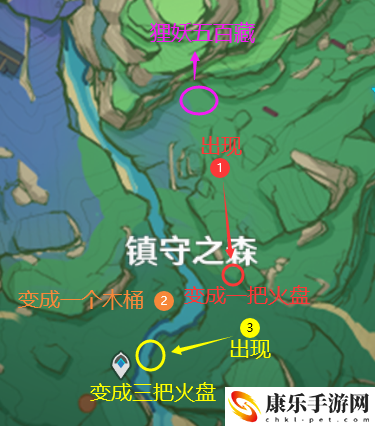 原神镇守之森破除结界顺序_稻妻世界任务神樱大祓03任务解密