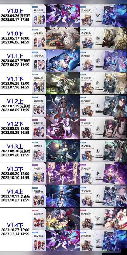 崩坏星穹铁道卡池概率深度解析：揭秘抽卡机制与概率真相